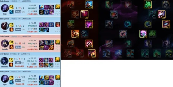 巫妖出装2025，职业队秘藏的三套体系为何让路人王疯狂？