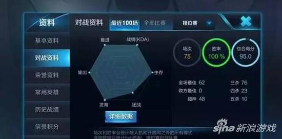 男散打PK加点2025最新版，从青铜到王者的实战密码解析