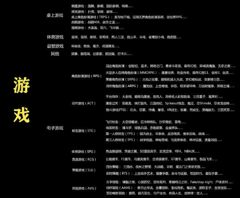 时空旅团游戏怎么选？2025年最全类型解析与爆款推荐