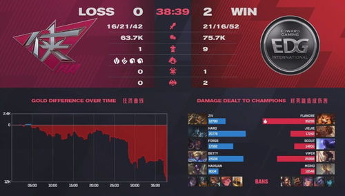 好哥哥线上赛绝密内幕,从报名到夺冠的完整实战路线图,2025年最新赛制深度拆解 好哥哥线上赛绝密内幕,从报名到夺冠的完整实战路线图,2025年最新赛制深度拆解