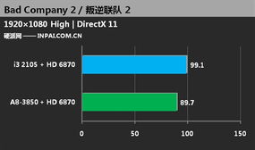 2025年叛逆连队2破坏系统全拆解,从入门到精通的隐藏机制 2025年叛逆连队2破坏系统全拆解,从入门到精通的隐藏机制