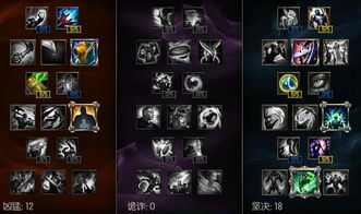 国服暗黑3第32赛季黑科技，大秘境冲层瓶颈突破与隐藏机制全解析