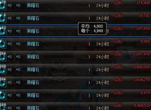 天下2私服类型全解码,2025年开服避坑与选服终极指南 天下2私服类型全解码,2025年开服避坑与选服终极指南