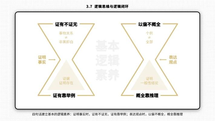 练级场景类型与等级匹配底层逻辑