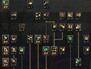 魔道学者加点迷局破解,3大流派+7天实战验证方案 魔道学者加点迷局破解,3大流派+7天实战验证方案