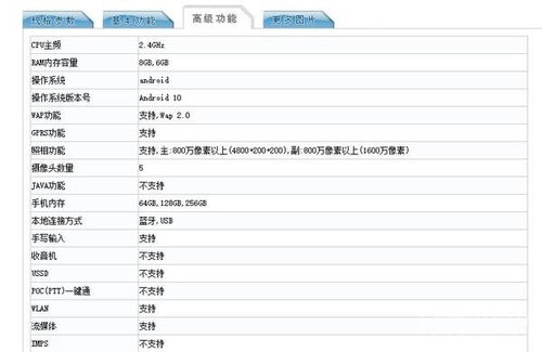 PS6传闻大揭秘，千元起步定价？配置及掌机计划全知晓
