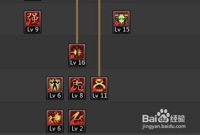 DNF武神刷图加点2025最新版，柔化肌肉秒怪连招与装备搭配全攻略