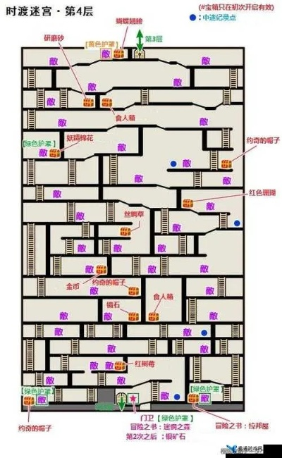 DQ11时渡迷宫刷到崩溃?2025年最新三类迷宫机制拆解与S级配装方案 DQ11时渡迷宫刷到崩溃?2025年最新三类迷宫机制拆解与S级配装方案