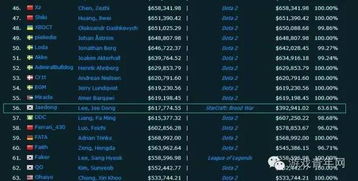 2026电竞车队宣言怎么写？3天打造刷屏级战队口号的内行方法论