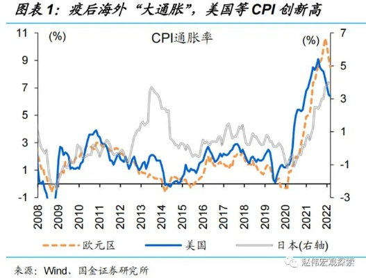 被低估的积分通胀陷阱