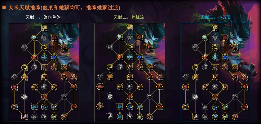 德鲁伊天赋怎么点？10.2.5版本全专精Build实测，大秘境团本PVP三栖指南