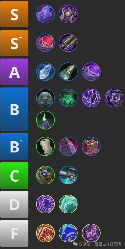 地心之战职业专精类型怎么选？11.0版本全职业强度排行与首发推荐