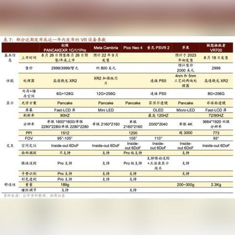 2026年1月美国主机硬件销量揭晓，PS5再度登顶榜首！