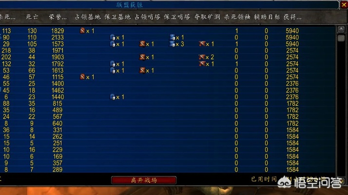 魔兽关服倒计时72小时，账号数据抢救终极指南（2025实战版）