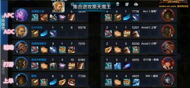 超神名将传卡关怎么办？版本T0阵容搭配实战解析