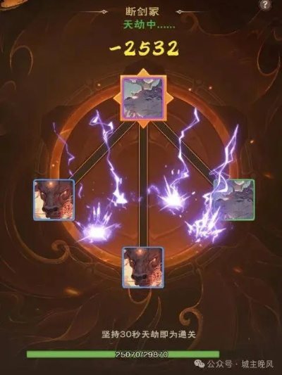 神魔杀2025终极上分指南,从新手到宗师的7个隐藏机制与T0卡组密码 神魔杀2025终极上分指南,从新手到宗师的7个隐藏机制与T0卡组密码