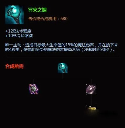 冥火之触怎么配装才强?2025最新数据实测与隐藏机制 冥火之触怎么配装才强?2025最新数据实测与隐藏机制