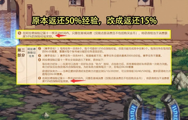 DNF露西类型搞不懂？2025贵族机要机制拆解+实战通关全攻略