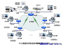 传奇私发网2025技术拆解，从架设原理到玩家避坑全指南