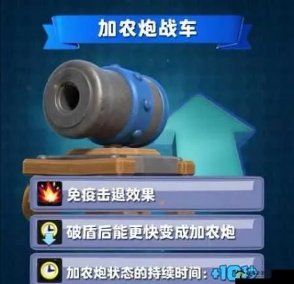 加农炮SR类型真的过时了吗？2025版本强度实测与隐藏机制全解