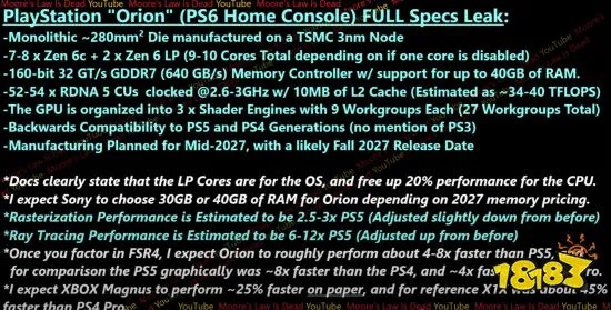 一网打尽！PS6最新最全爆料，还有游戏相关信息等你看