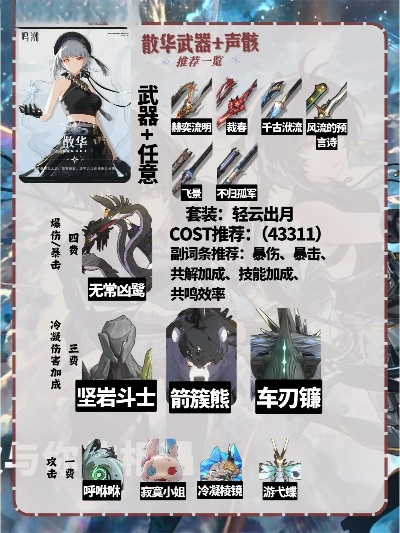 散华超详细攻略，声骸武器配队三件套选择难题一次解决（2025最新）