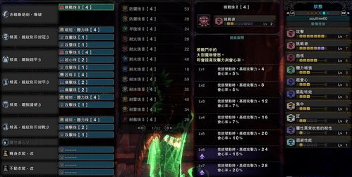 远古2类型装备怎么选？2025年版本答案，12套强度实测+职业匹配表