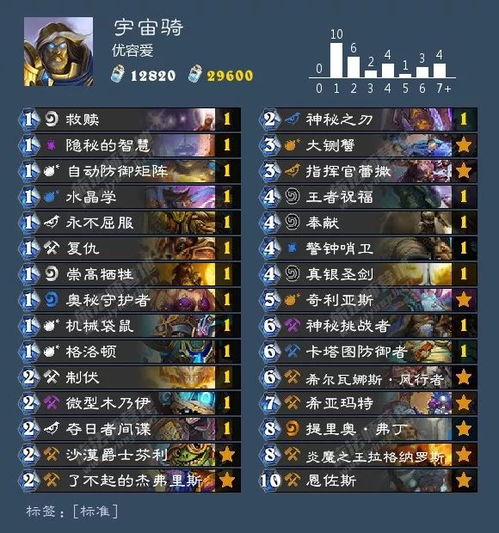 剑灵奇怪的少女任务卡关?2025最新触发机制+隐藏坐标+奖励全解析 剑灵奇怪的少女任务卡关?2025最新触发机制+隐藏坐标+奖励全解析