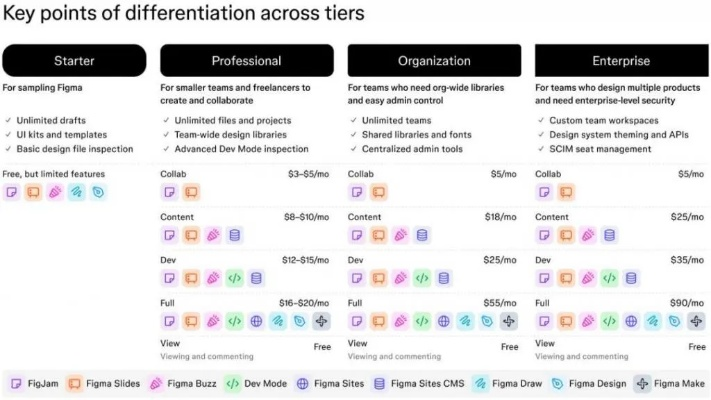 2025年AI叙事MMO彻底火了？3大爆款实测+避坑指南
