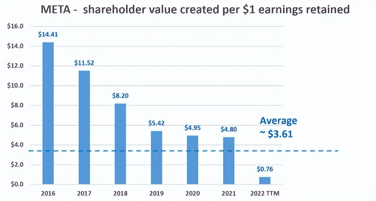 meta-progression的隐藏门槛，为什么你的永久成长在拖后腿