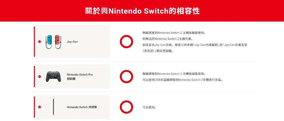 Switch2 拒绝授权第三方配件,是保障质量还是意在垄断? Switch2 拒绝授权第三方配件,是保障质量还是意在垄断?