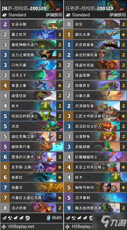 隐者职业定位与版本环境突变