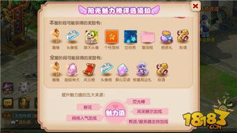 宝可梦，火红/绿叶成eshop畅销榜首！究竟啥魅力卖这么火？