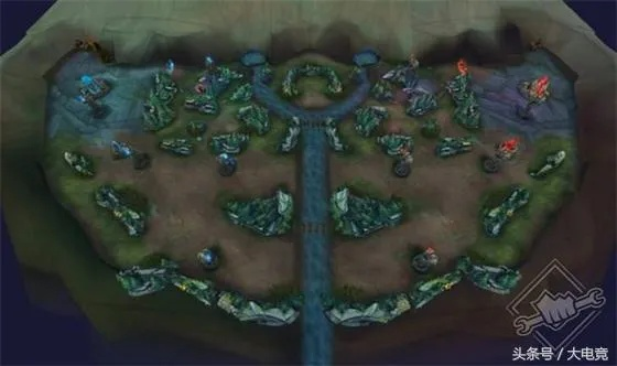 LOL6v6模式怎么开？2025年超详细自定义地图搭建与战术指南