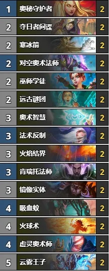 2025法师三系强度剧变，奥法登顶数据实证与冰法绝地下位全解析