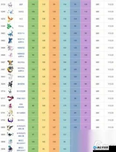 宝可梦大师揭秘，利欧路隐藏特性觉醒与亲密度阈值突破的极限培养指南