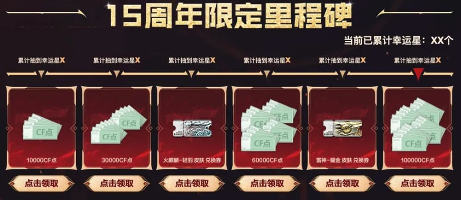 CF抽奖非常幸运类型怎么触发？2025年概率机制深度拆解