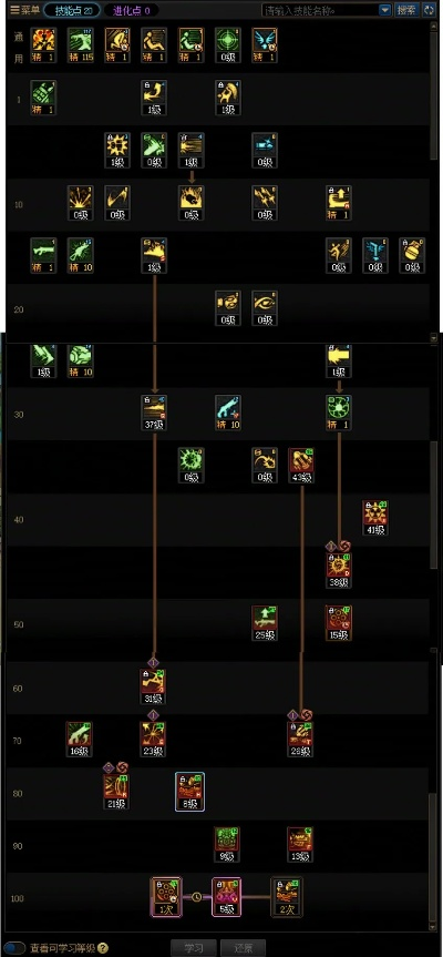 2025女枪刷图加点终极指南，4大转职SP分配数据实测与版本答案