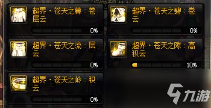 红眼2觉加点2025绝版攻略，巴卡尔版本数据流玩家实测报告