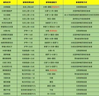 黎明传说职业选择终极指南，2025最新强度榜+隐藏玩法全解析