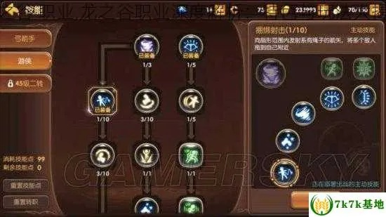 龙之谷2025职业强度天梯图，从新手到大神的终极选择指南