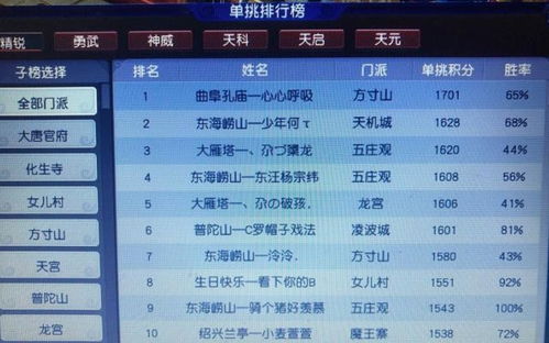 2025梦幻西游计算器哪家强？从属性配点到炼妖打书全场景实测