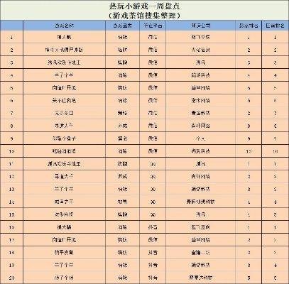 别再瞎下载！皮皮麻将5大上线类型红黑榜，2025实测哪个版本能赢真钱？
