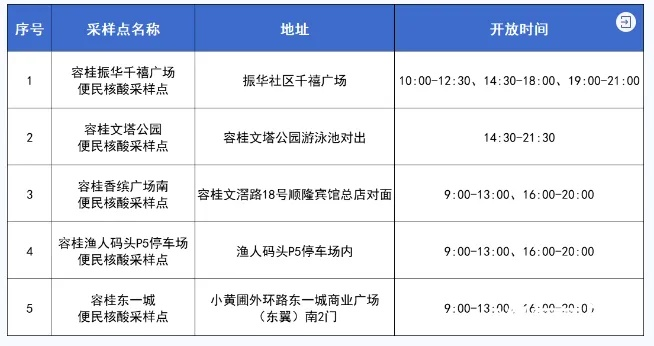 万宇传世论坛2025紧急迁移公告，存活站点与资源抢救通道实测