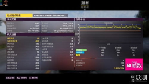 2025年Q4游戏PC帧数暴涨秘籍，从BIOS到驱动的终极优化指南