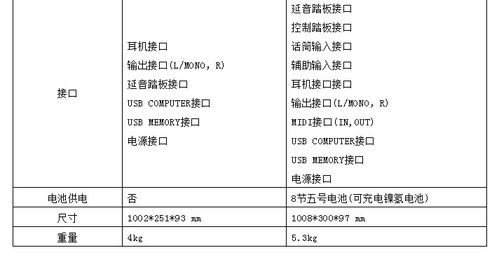 芙罗兰类型总打不出伤害?2025最新配队逻辑与实战误区全解析 芙罗兰类型总打不出伤害?2025最新配队逻辑与实战误区全解析