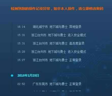 2025年DNF账号防盗绝密档案,从木马钓鱼到社工诈骗的逆向破解 2025年DNF账号防盗绝密档案,从木马钓鱼到社工诈骗的逆向破解
