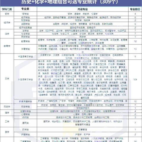 2025配合是王道新解，从青铜到王者的团队化学反应