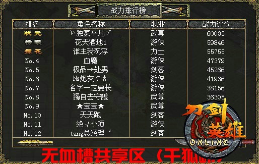 刀剑英雄二公测半年数据揭秘,2025最新T0职业排行与副本速通秘籍 刀剑英雄二公测半年数据揭秘,2025最新T0职业排行与副本速通秘籍