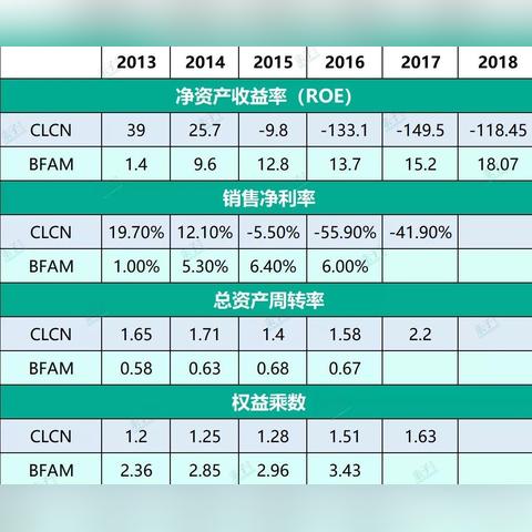 Steam新品节玩电商大亨，从一台电脑起步，迈向财务自由！